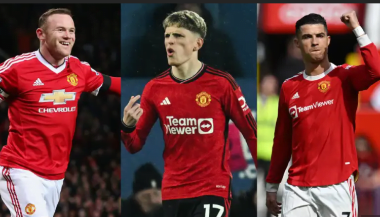 Garnacho Man United Journey: Erik ten Hag Role in Developing the Next Star