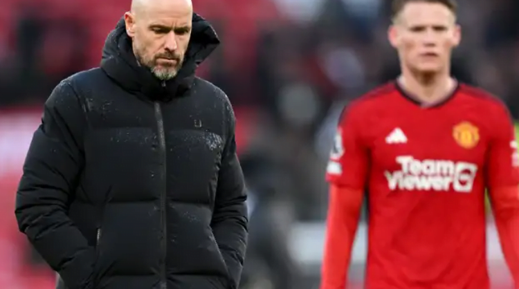 Explained: Why Man Utd could be barred from playing in European competition next season