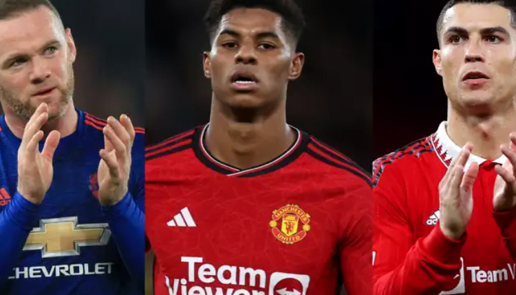 Revealed: Why Marcus Rashford snubbed Man Utd icons Cristiano Ronaldo & Wayne Rooney as part of bold future prediction at Old Trafford