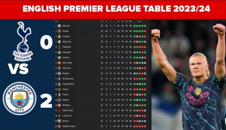 Premier League Table 2023/24: Top 10