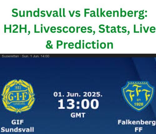 “Sundsvall vs Falkenberg Superettan H2H match”